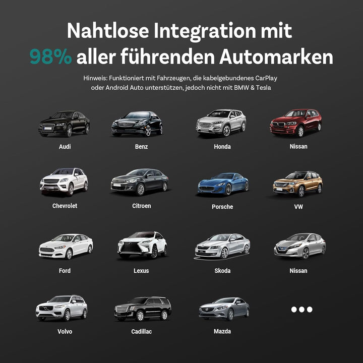 (Neues 2025 Modell) OTTOCAST 2-in-1 Wireless Carplay Android Auto Adapter, OTTO CAST Mini Edge für i