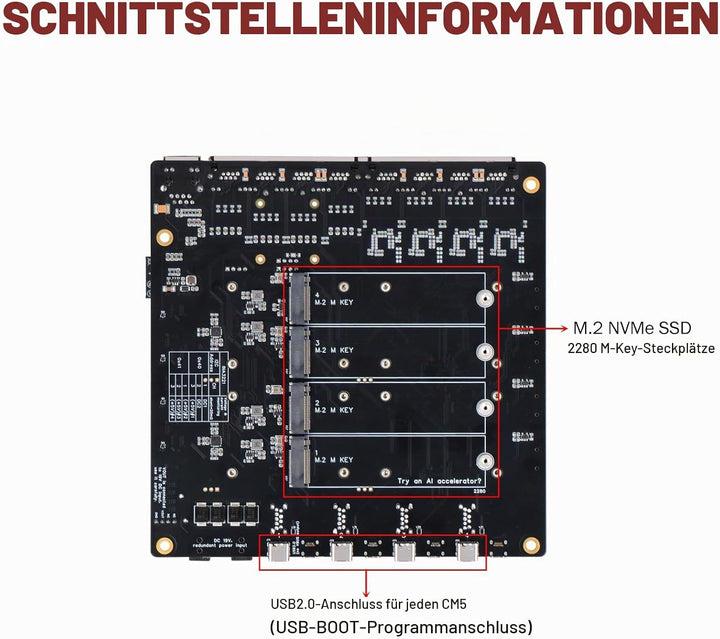 DeskPi Super4C für Raspberry Pi Compute Module 5, Cluster Mini-ITX Board Unterstützt 4 CM5, 2.5GbE +
