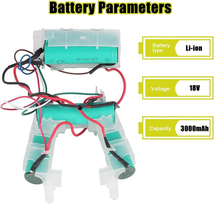 KUNLUN Akku 18V 3000mAh Akkublock kompatibel mit Electrolux AEG 140055192540 CX7-2-45AN CX7-2-35RM A