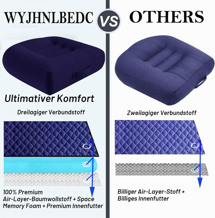 WYJHNLBEDC Sitzerhöhung Auto Erwachsene, Orthopädisches Sitzkissen/Stuhlkissen Bürostuhl 40x40cm, Er