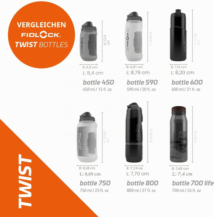 Fidlock transparent schwarz 450 ml, 450 ml