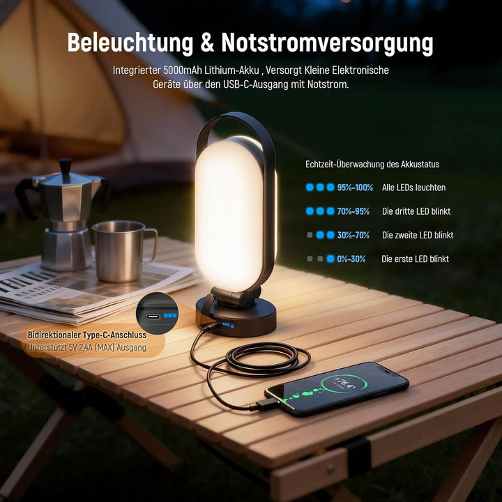 Campinglampe Solar, LED Solar Camping Laterne mit 5000mAh Notstrom Ladegerät, 4 Modi, Dimmbar Touch,