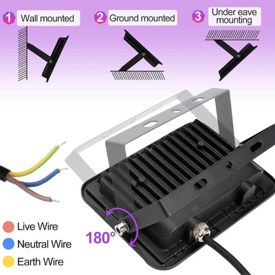 Ikodm 8er 30W RGB Strahler mit Fernbedienung, LED Flutlicht Bunt Dimmbar Fluter scheinwerfer, 16 Far