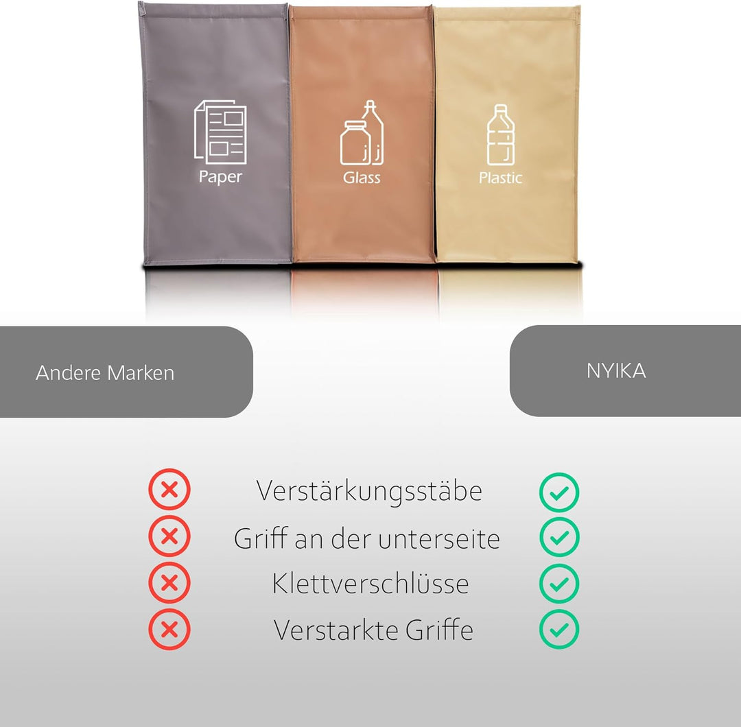 NYIKA - Mülltrennsystem 3fach - Recycling System - Mülltrennsystem - Altpapier Sammler - Mülltrennun