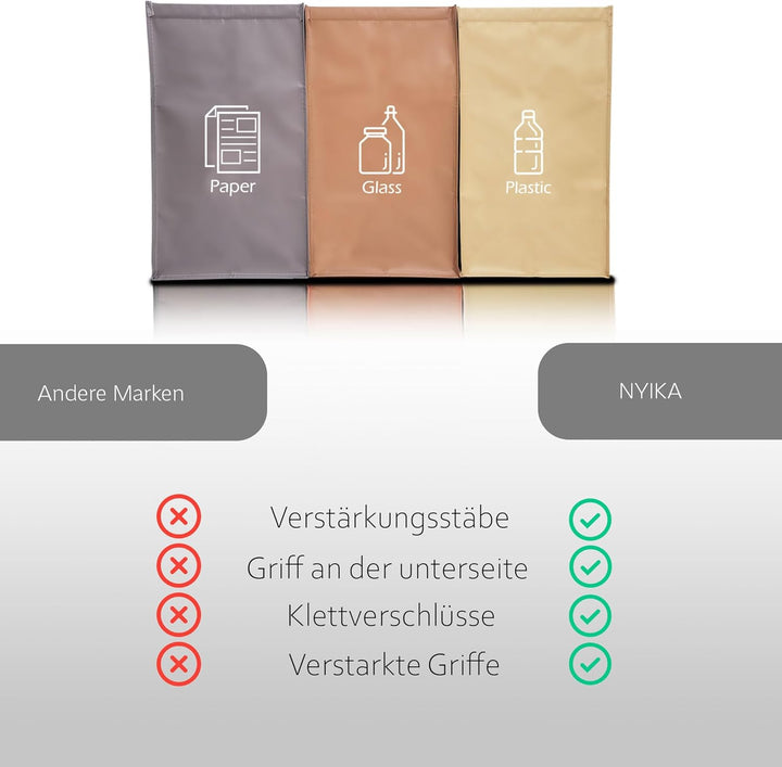 NYIKA - Mülltrennsystem 3fach - Recycling System - Mülltrennsystem - Altpapier Sammler - Mülltrennun
