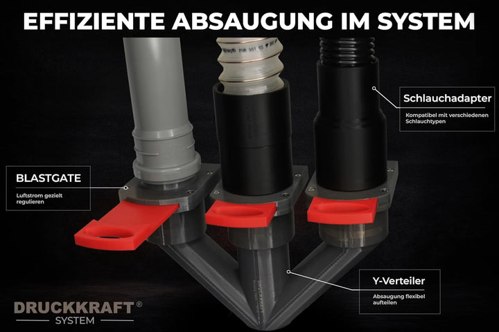 GENERIC 2er Set - DN 50mm Luft-Absperrschieber mit Muffe | Blastgate | PETG | Werkstattabsaugung | A