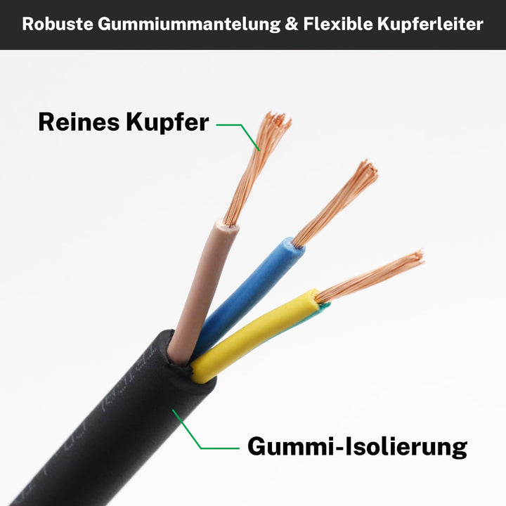 Firmerst Gummikabel 3x1mm² Stromkabel Aussenbereich 15 Meter, Wetterfest und Flexibel für Gartenbele