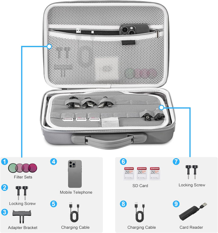 Tomat Action 5 Pro Tragetasche, tragbare Tragetasche für DJI Osmo Action 5 Pro/4/3 Adventure Combo Z