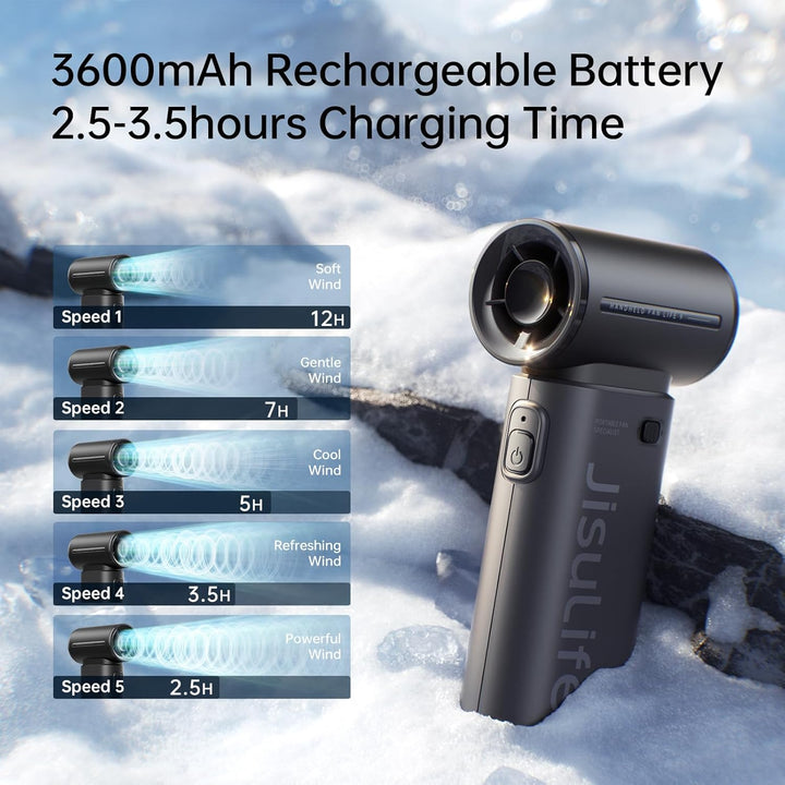 JISULIFE Mini Ventilator Handventilator, USB-aufladbarer Ventilator, persönliches Tragbarer Taschenv