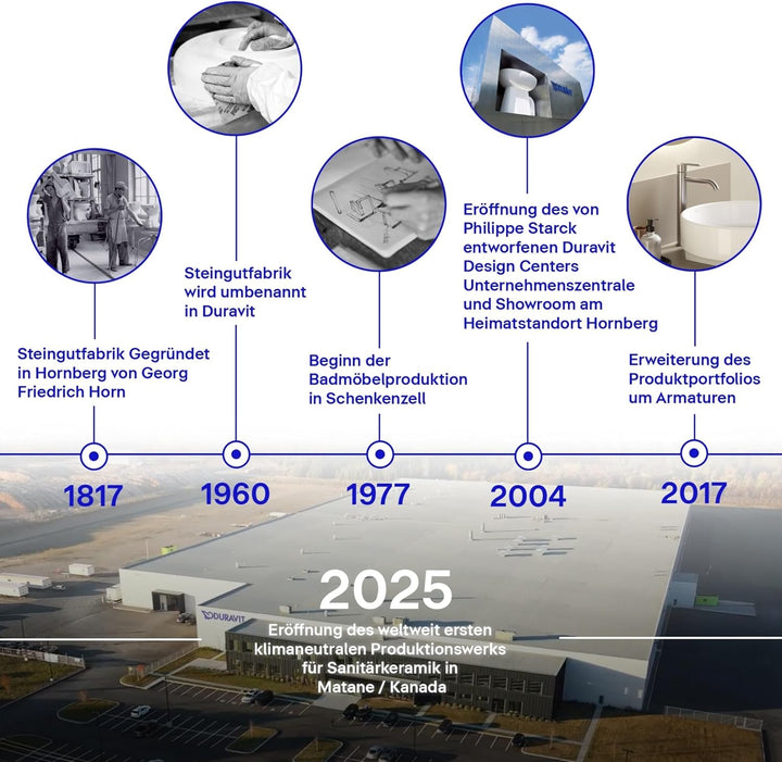 Duravit Universal Stabbrause, Duschkopf mit Strahlart Rain, Duschbrause rund, Handbrause mit reinigu