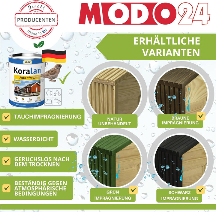 Meisen Nistkasten aus FSC® Holz mit 2,8 cm Einflugloch und mit Heu, Vogelhaus Blaumeisen &amp; Kleinvöge