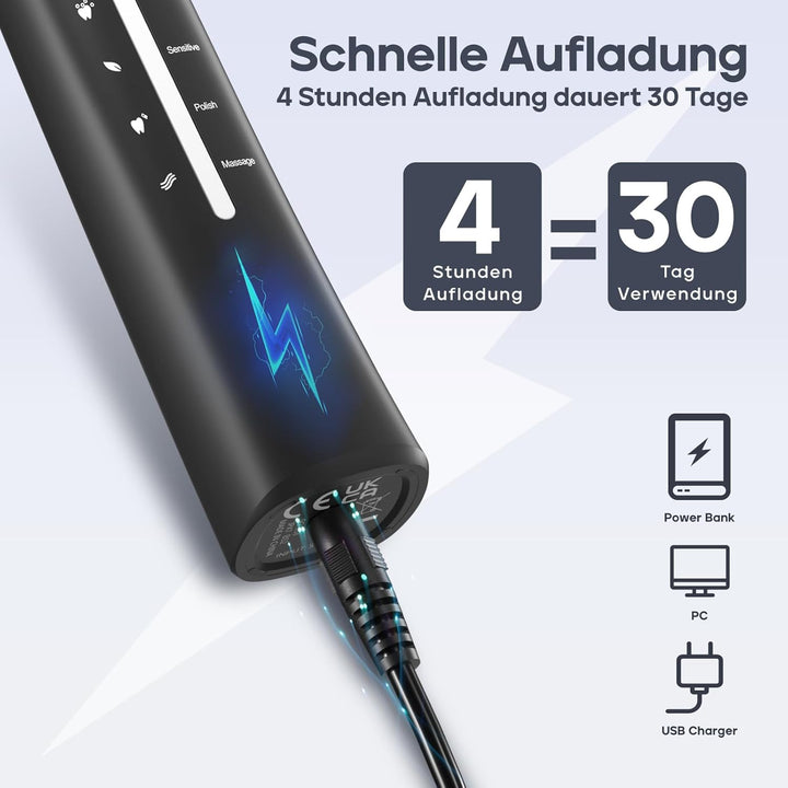 Seago Elektrische Zahnbürste, Schallzahnbürste mit 40000VPM weissen Ihre Zähne in zwei Wochen, USB w