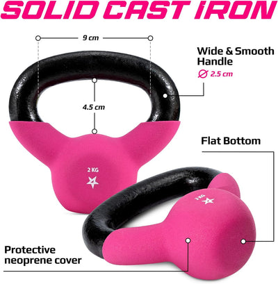 Yes4All 2-20kg Kettlebell aus Gusseisen mit Neopren Beschichtung, Mehrfarbige Kettlebells, Schwungha