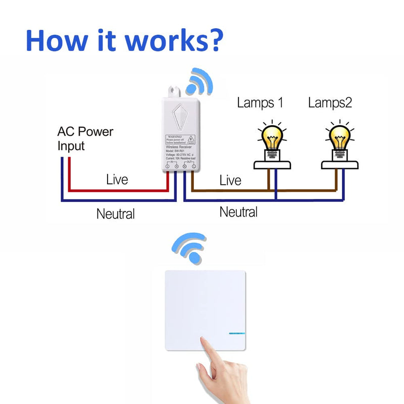 Mengshen Kabelloser Lichtschalter Und Empfänger Kit - Keine Verkabelung Erforderlich, Bis Zu 100ft R