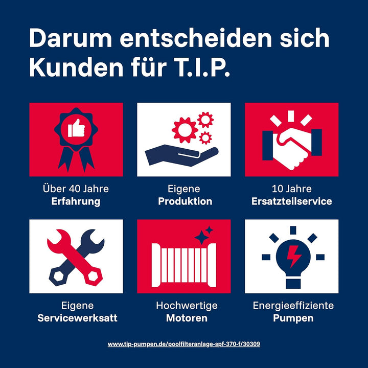 T.I.P. Sandfilteranlage - Pool Filter Set mit Vorfilter, für 40 m³ Beckengrösse, 13.200l/h Fördermen