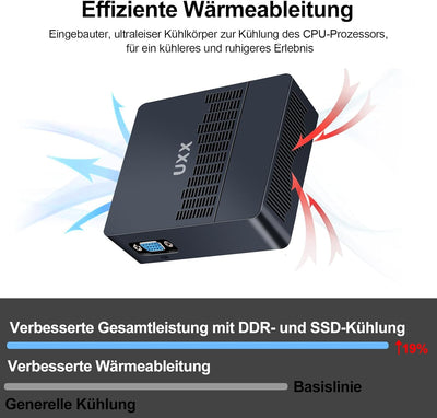 Mini PC Unterstützung 512GB M.2 SSD Erweiterung, N3350 Micro Desktop Computer 64GB eMMC, Gaming PC 4