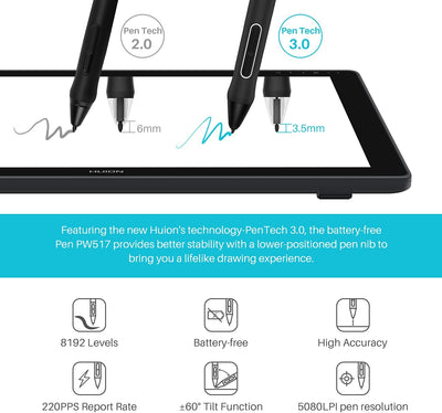 HUION Kamvas 24 Grafiktablett mit Display, 2.5K QHD 23,8 Zoll Drawing Tablet, Grafikmonitor mit 8192