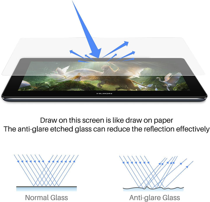 HUION Kamvas Pro 16 4K UHD Grafiktablett mit Display, Blendfreier Grafikmonitor mit Vollständig Lami