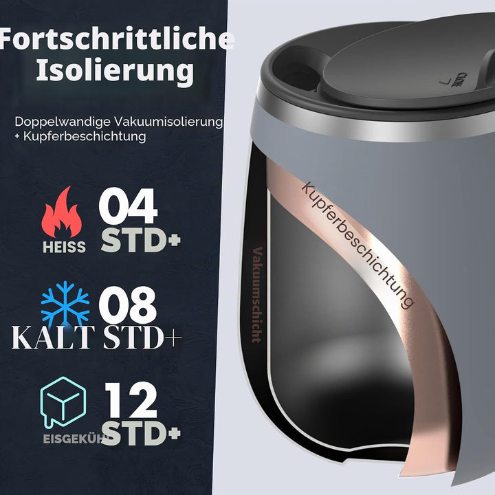 Grandties Isolierter Kaffeebecher mit Griff – Schiebedeckel für spritzwassergeschützte 460 ml-Form T
