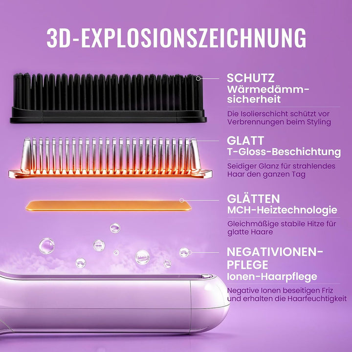 2-in-1 Kabellose Glättungsbürste Lockenstab, Akku Wärmebürste Haarglätter, wiederaufladbares Haarloc