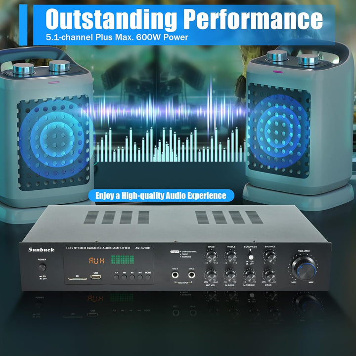 5-Kanal Digital Verstärker HiFi Stereo USB Bluetooth Verstärker 600W FM/AM mit Fernbedienung