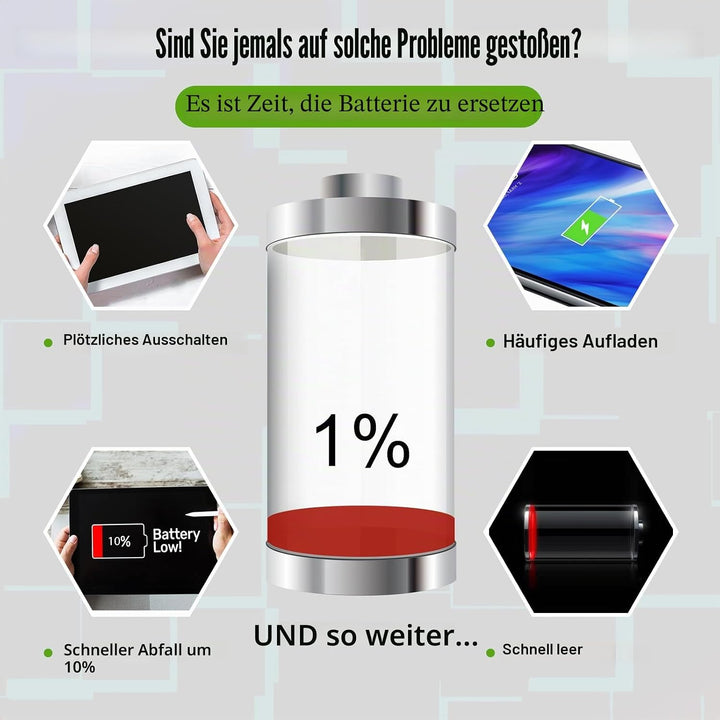 SwarKing Ersatz Akku Kompatibel mit HD 10.1 9th,M2V3R5,58-000280,2955C7 with Toolkit