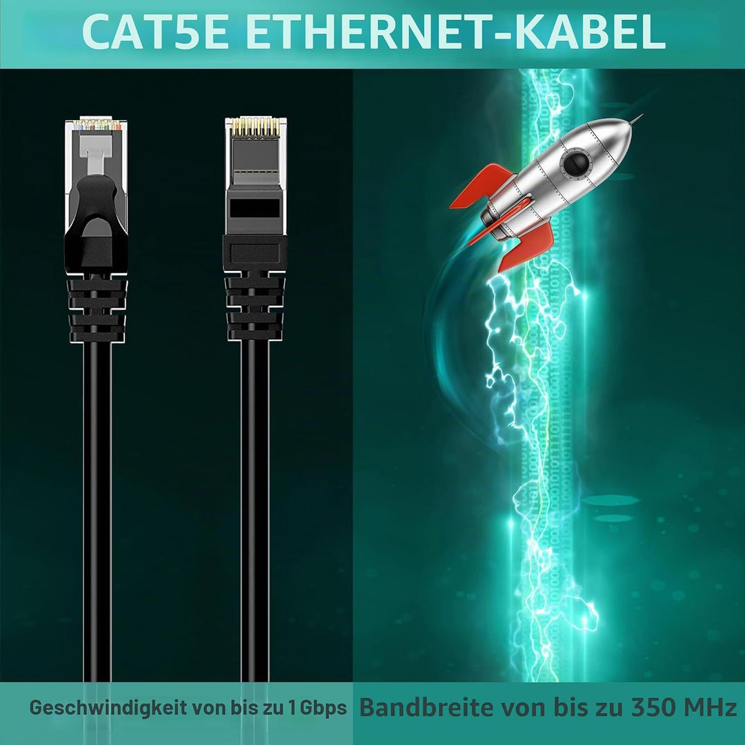 Mygatti 25M CAT5E Ethernet Network Cable, Outdoor Use Waterproof UTP Direct Burial LAN &amp; Patch Cable