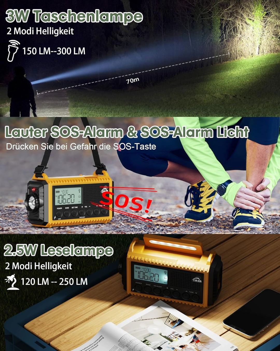 Roxicosly Kurbelradio, Notfallradio mit 12000-mAh Power Bank, AM/FM/SW Baustellenradio, Kurbel & 5-W