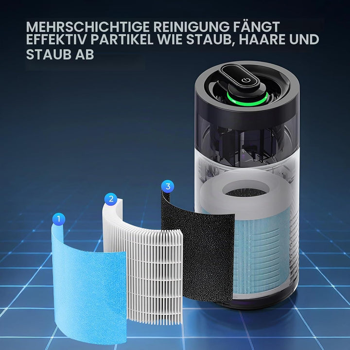Auto Luftreiniger mit HEPA &amp; Aktivkohlefilter, 500W Ionisierer gegen unangenehme Gerüche, Rauch, für
