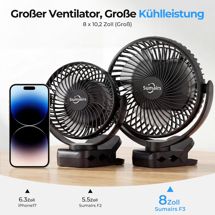 Sumairs 20cm Camping Ventilator,10000mAh Akku-Ventilator mit Fernbedienung & LED-Licht,Powerbank,3 G