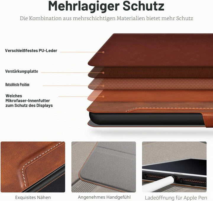 Antbox Hülle für iPad mini 5 2019 7.9 Zoll/iPad mini 4 mit Pencil Halter Auto Schlaf/Wach Funktion P