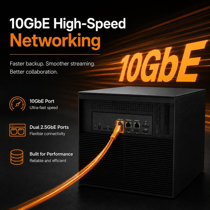 ZimaCube Pro 2 NAS mit Intel Core i5, 10GbE &amp; Thunderbolt 4 | 6 SATA + 4 M.2 Speicher, Docker, Priva