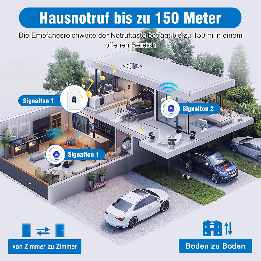 Drahtloses Pager-Alarmsystem für Pflegekräfte Notrufknopf für Senioren Hausnotruf SOS-Anruftaste für