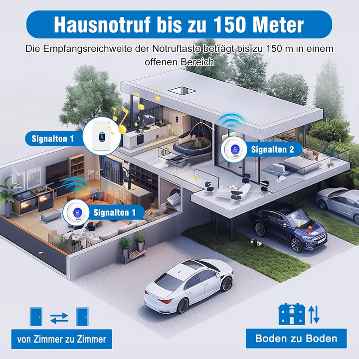 Drahtloses Pager-Alarmsystem für Pflegekräfte Notrufknopf für Senioren Hausnotruf SOS-Anruftaste für