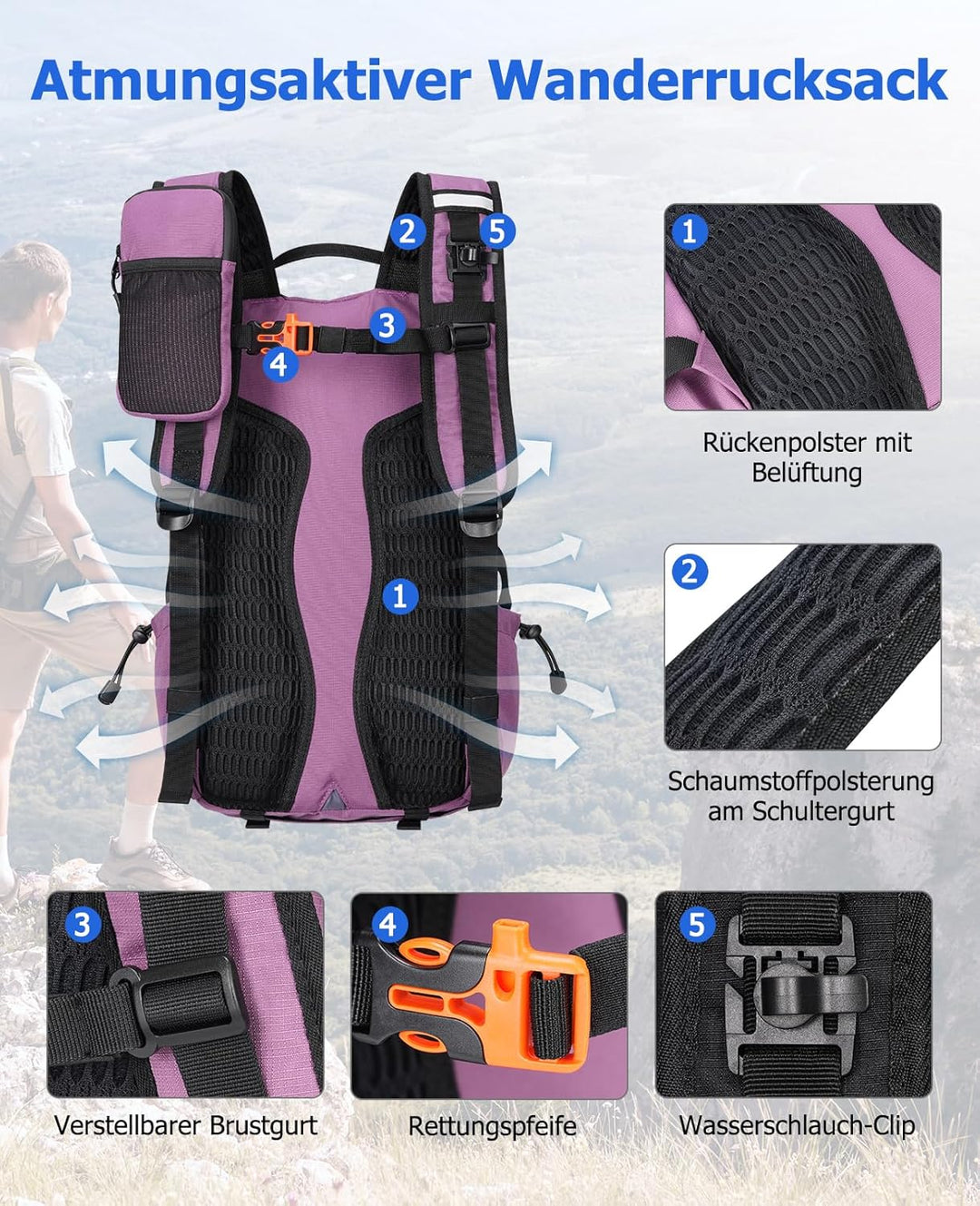 22L Wanderrucksack Herren Damen, Klein Rucksack Leicht Reiserucksack mit Telefonhalter, Trekkingruck