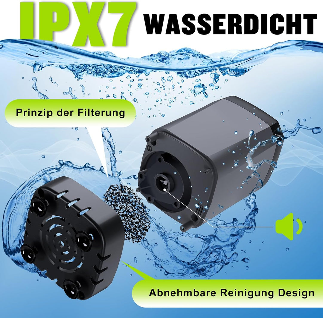 Spopal Campingdusche Tragbare, [6000mAh] Camping Dusche mit mit Pumpe und Temperaturanzeige, Camping
