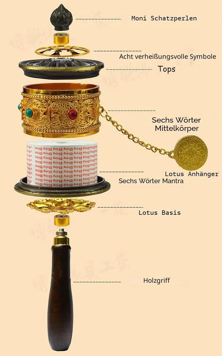 Tibetische Gebetsmühle, Tibetisch Buddhistische Gebetsmühle, Legierung tibetischer Buddhismus Sechs