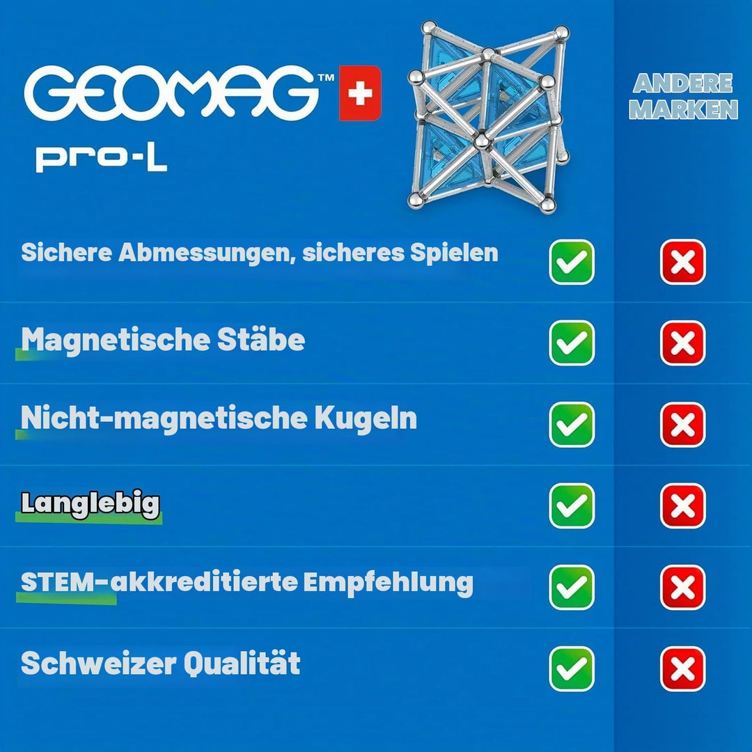 Geomag 23&