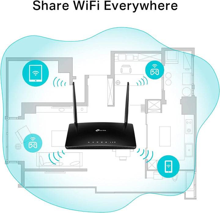 TP-Link TL-MR6500v 4G LTE Telefonie WLAN Router (150Mbit/s 4G Download Geschwindigkeit, 300Mbit/s WL