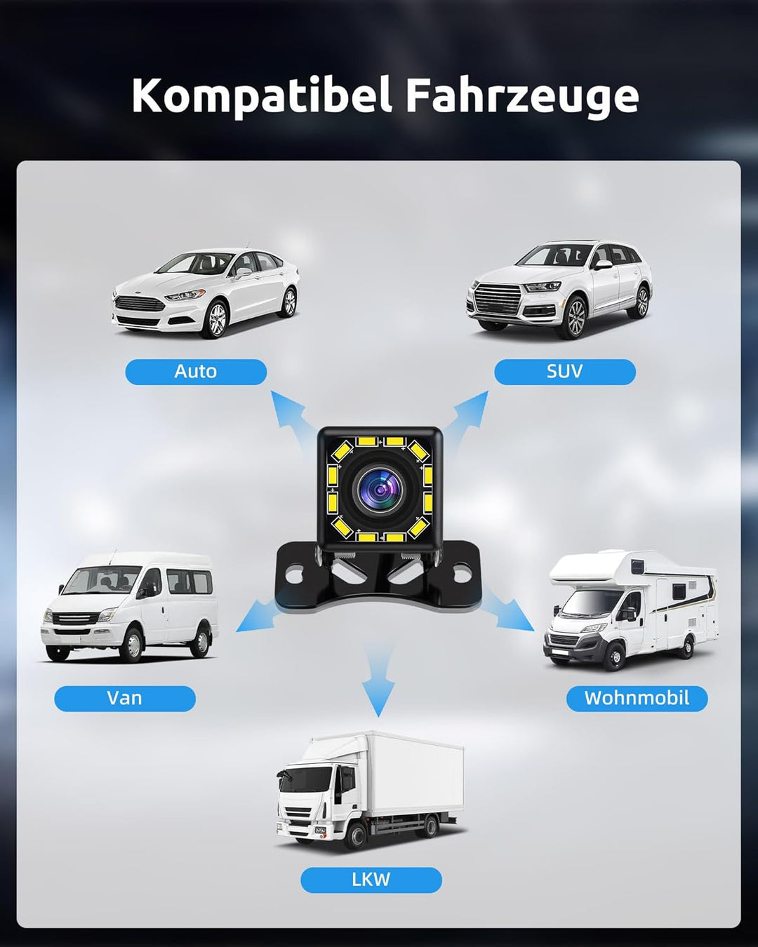 Essgoo LED Rückfahrkamera fürs Auto, IP68 wasserdicht 170° Weitwinkel Autoradio Backup Camera 720P R