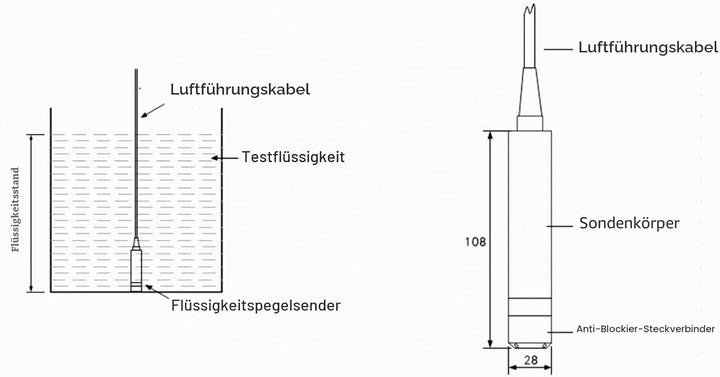 Flüssigkeitsstandsensor YB - 2J - F Flüssigkeitsstandsender Eingangstyp Wasserstandsmelder mit Edels