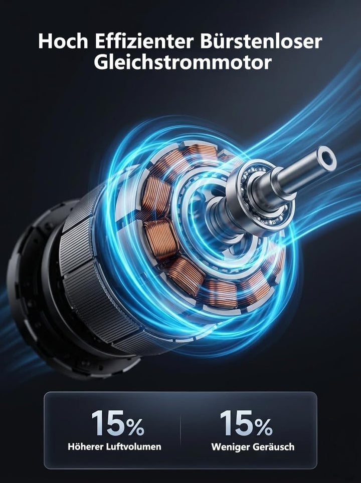 AIRMATE 63cm Ventilator mit Fernbedienung, Faltbarer Standventilator sehr leise, 90°+180° Oszillatio