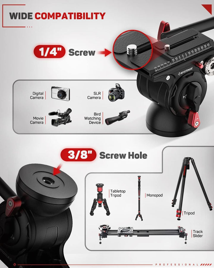 IFOOTAGE Cobra 3 Einbeinstativ Kamera C180F-P, automatische 1/4"- und 3/8"-Schraube, Kohlefaser, mit