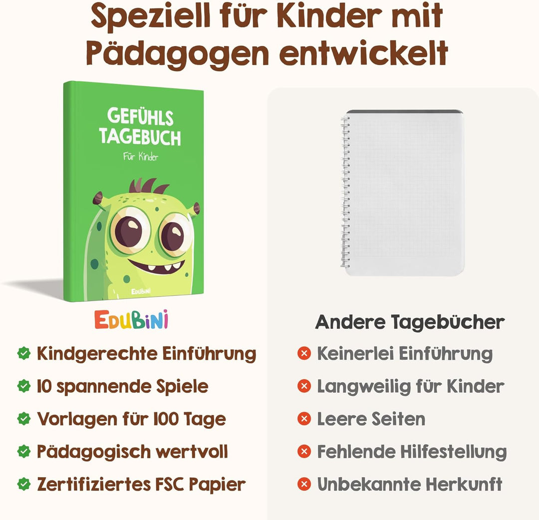 Edubini Gefühlstagebuch Kinder [6-12 Jahre] - Tagebuch Mädchen & Jungs - Gefühle Buch für Umgang mit