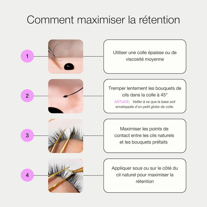 Curacoro LashFolio Schmale Promade Fächer, handgefertigte Volumenwimpern, 5D ~ 10D C CC D Curl, Dick