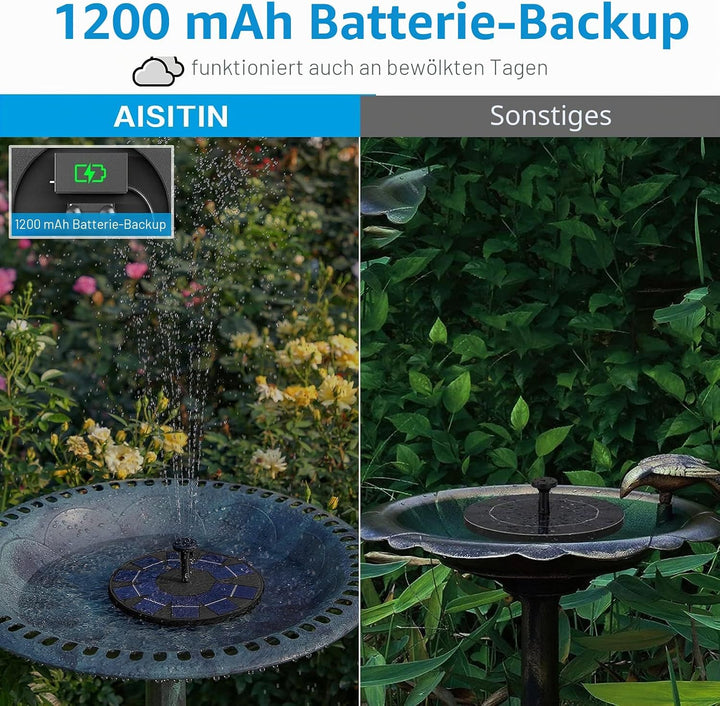 AISITIN Solarbrunnen für Draussen 3.0W, Solar Springbrunnen für Aussen Eingebaute 1200 mAh Akku Teic