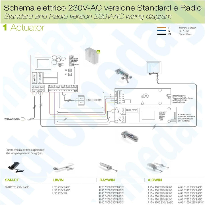 LIWIN 250N 230V Weiss + Halterungen für Weiss