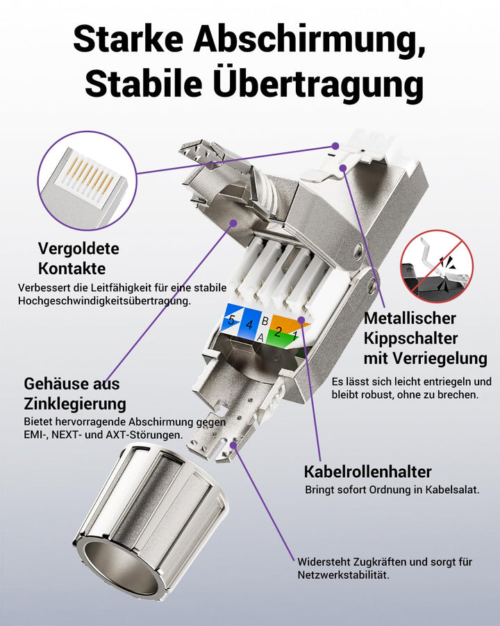 VCELINK RJ45 Stecker Werkzeuglos für Verlegekabel Cat7 Cat6A Netzwerkstecker Werkzeuglos Feldkonfekt