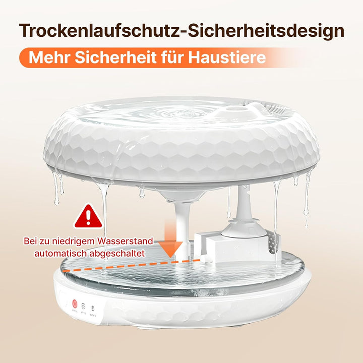 1.8L Automatische Katzenbrunnen, Haustierbrunnen mit extrem leiser Pumpe, Kleiner Katzenbrunnen mit