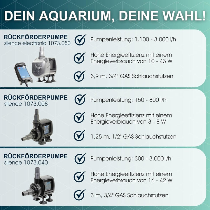 Tunze Rückförderpumpe Silence Electronic